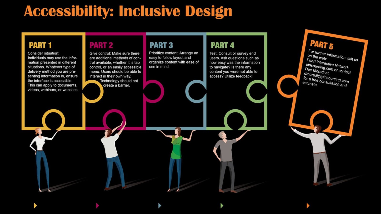 Creating Inclusive Visual Design for Accessibility